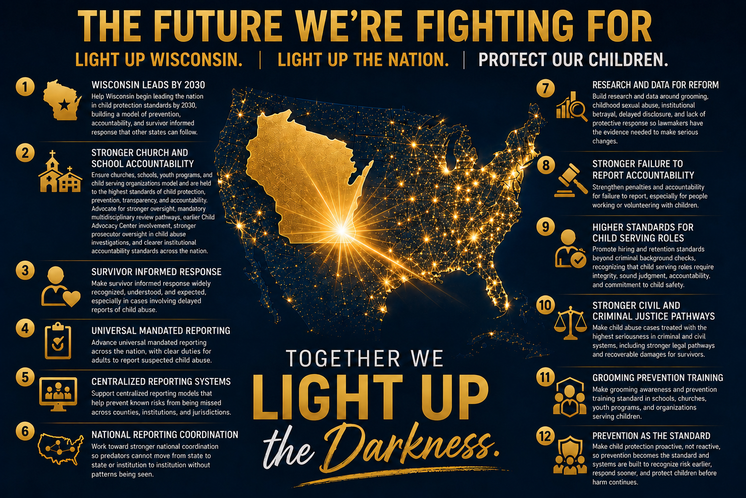 The Future We're Fighting For: Light Up Wisconsin, Light Up the Nation, Protect Our Children